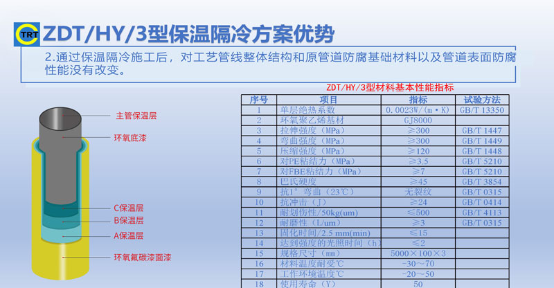 樱花草在线观看网站-去汤姆森焦耳(新)250327_页面_13.jpg