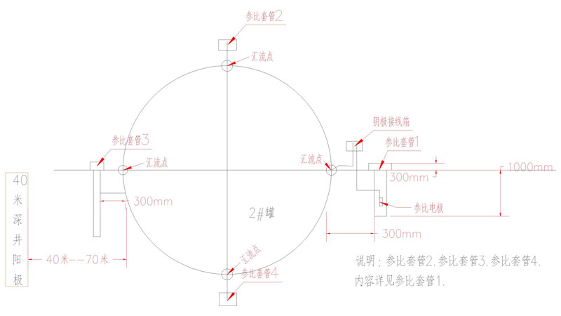 数字化管道樱花三级视频设计及运行、维护(图1)